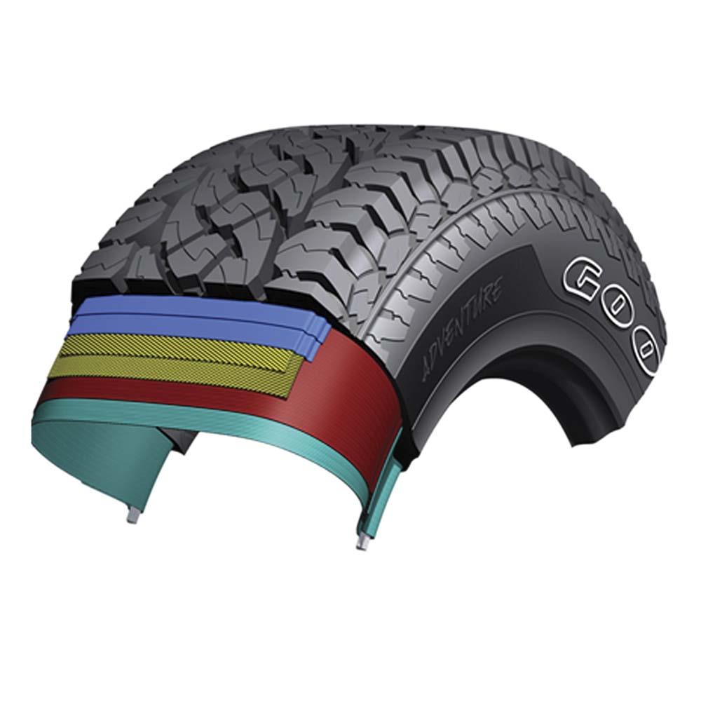 goodyear wrangler trailrunner at 225 75r15